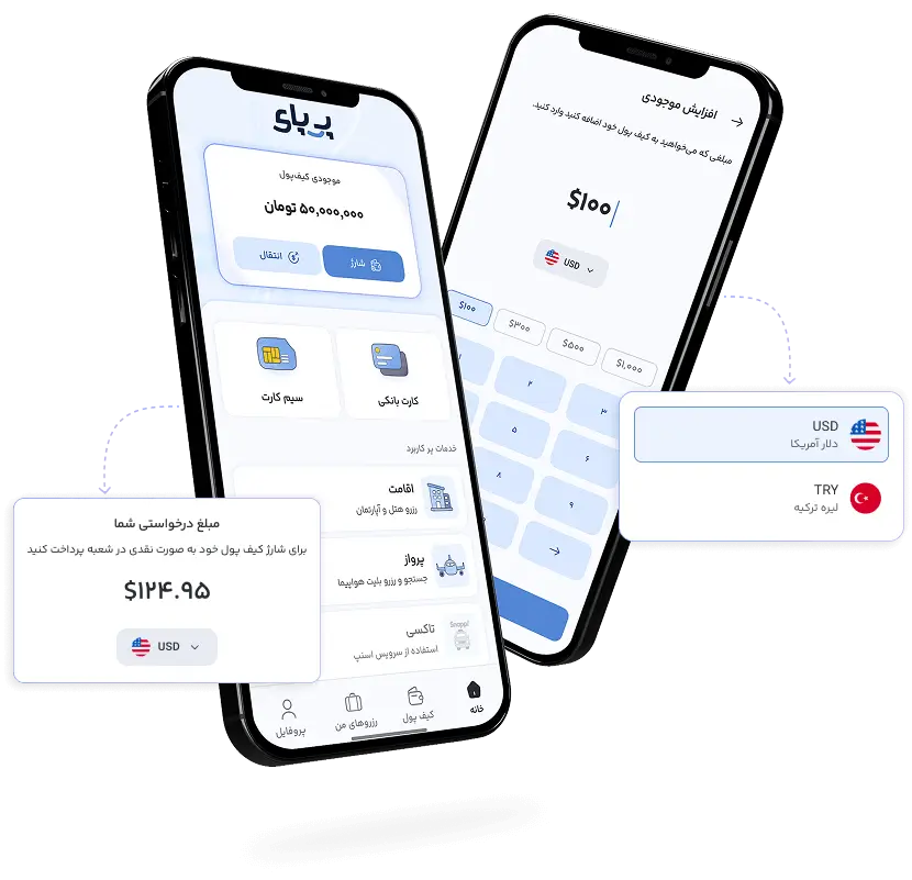 PayPie wallet app screens